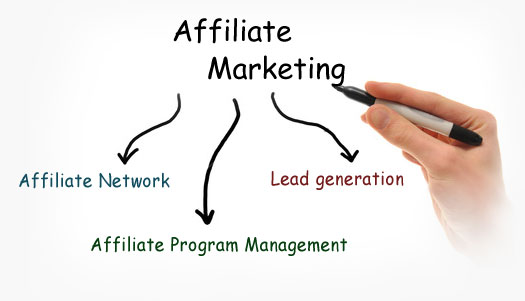 Affiliate marketing